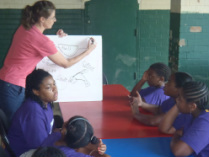 A teacher reviewing a diagram with students